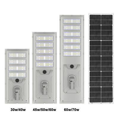 Energiebesparende alles-in-één zonne-straatverlichting en duurzame zonne-verlichtingsoplossing voor uw bedrijf